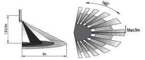 Aplică LED de exterior cu senzor HIBIS LED/15W/230V IP44