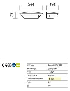 Aplică LED de exterior Redo 9407 PLATE 4xLED/3W/230V 4100K IP54 antracit