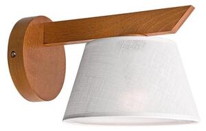 Aplica de perete ANTONIO 1xE14/40W/230V