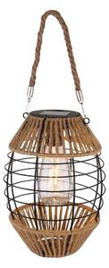 Corp de iluminat LED solar SOLAR LED/2W/3V IP44 Globo 36669