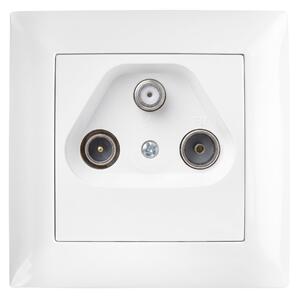 Priză de Antenă RTV-SAT cu Ramă OSTE JNH011-A WHITE