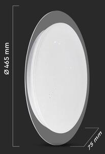 LED plafonieră dimabilă 40W 230V 3000K/4000K/6500K cu telecomandă