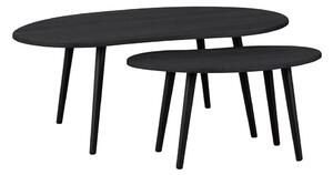 SET 2x măsuță laterală Eglo 424057 ALORAN negru