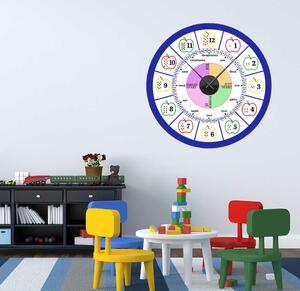 Sticker ceas de perete educativ - Albastru