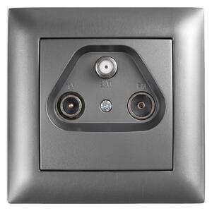 Priză de Antenă RTV-SAT cu Ramă OSTE JNH011-A GREY