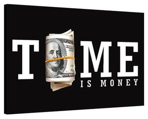 Time is Money