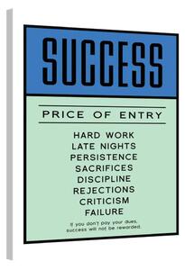 Success · Price of Entry · Monopoly Edition