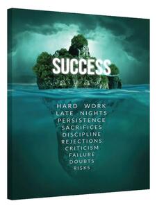 Success Island · Storm