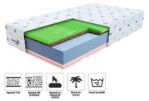 Saltea de cocos Sandra 80x200 Husă: AloeVera (husă suplimentară)