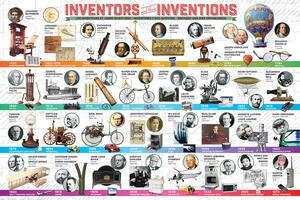 Poster Great inventions