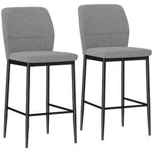 HOMCOM Set de 2 Scaune de Bar cu Spătar, 41x52x97 cm, Gri | Aosom Romania