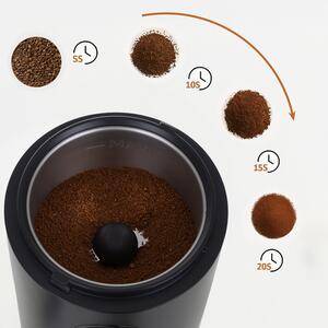 Râșniță electrică de cafea, condimente și nuci Ruhhy - Lame din oțel inoxidabil, 50g, 150W
