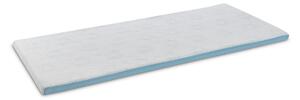 Topper Memosan Ultimo Roll Up 5+2