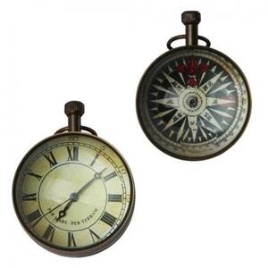 Ceas aspect vintage, Eye of the time