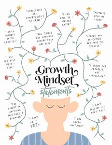 Ilustrație Growth Mindset Statements, Beth Cai, (30 x 40 cm)