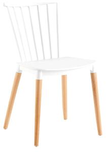 Scaun ZOSIMA, alb/fag, plastic/lemn de fag, 54x44x83 cm