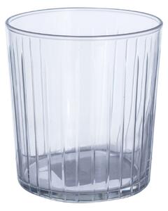 Pahar Clasical Clear 300ml