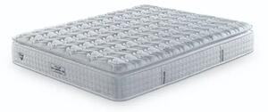 Saltea Pedro – Duritate Semi-Moale – MobMax