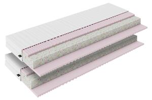 KONDELA Saltele, set de 2 buc., 15 cm, 90x200 cm, MAGDO