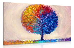 Tablou copac colorat de acuarelă