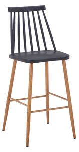Scaun de bar Aurora I, Pako World, PP, Negru-Natural, 42x47x99 cm