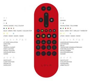 Plafonieră LED RGB dimabilă JUPI LED/28W/230V Leuchten Direkt 14743-16 + telecomandă