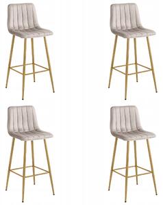 Set 4 Scaune Bar Zargo Catifea Grej, Picioare Metalice Finisaj Lemn