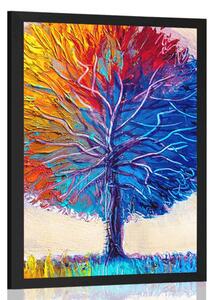 Poster copac colorat de acuarelă