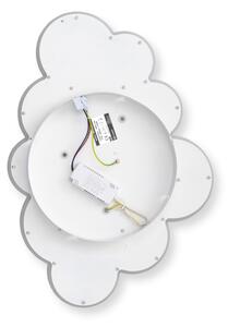 Brilagi - Plafonieră LED pentru copii ASTRO LED/77W/230V, albă