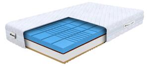 Saltea cu spumă profilată Rose 80x200x21 - husă Silver