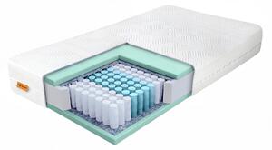 Saltea cu arcuri de tip pachet Restin 160x200 - husă Recycled