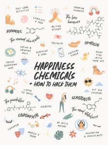 Ilustrare Happy Chemicals, Beth Cai, (30 x 40 cm)