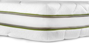 Husa Saltea TAHAGOV 90x200x20 cm, sistem de aerisire 3D, lavabila, cu fermoar, manere