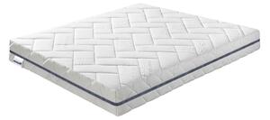 Saltea fermă/mediu-fermă din spumă reversibilă 120x200 cm BonRelax HR BIO – SPIMSI