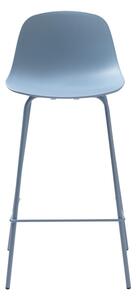 Scaun de bar albastru deschis din plastic 92,5 cm Whitby – Unique Furniture