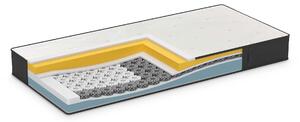 SALTEA DORMEO IMEMORY S+ SILVER DELUXE HS