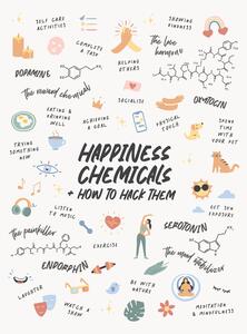 Ilustrație Happy Chemicals, Beth Cai