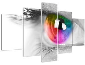Tablou - Iris din ochi (150x105 cm)