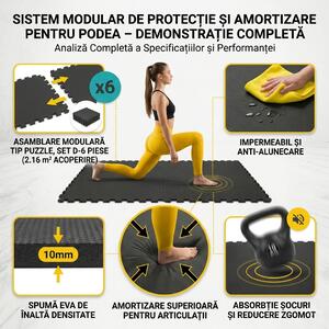 Covoras tip Puzzle pentru Sport si Fitness, Spuma EVA, Set 6 bucati, Protectie Podea Antiderapanta, 180 x 120 x 1 cm, Negru