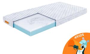 Saltea antibacteriană pentru copii Sanito KID 60x120
