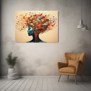 Tree of Thought