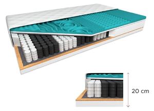 Saltea cu arcuri impachetate individual si fibra de cosos COCO MAXI 20 cm 80x200 cm Protectie saltea: FaRa protectie saltea