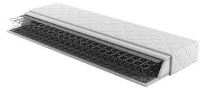 Z0ND0 Saltea cu arcuri 200x80 cm Fantas (T3). 1071572