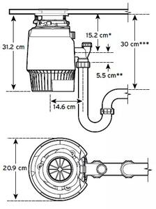 InSinkErator Evolution Plus 1000 SR tocator de deșeuri 80384T-ISE