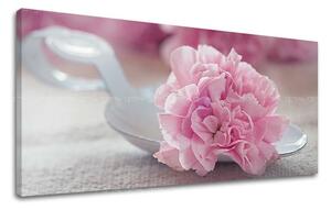 Tablouri canvas FLORI Panorama KV100E13