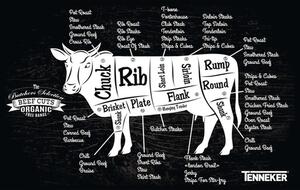 Covoraș pentru grătar Tenneker Cow 95x150 cm