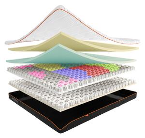 Saltea Dormeo Saltea DNA Lux