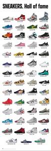 Poster Sneakers - Hall of Fame, (53 x 158 cm)