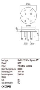 Plafonieră LED MADISON Redo 01-2040 9xLED/4W/230V cupru