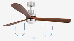 Ventilator LED de tavan FARO 33463DC LANTAU LED/12W/230V d. 168 cm + telecomandă